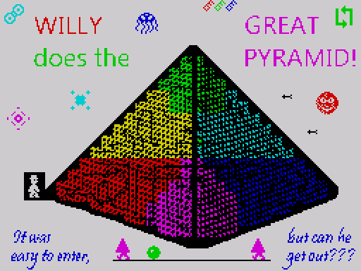 pyramid_load